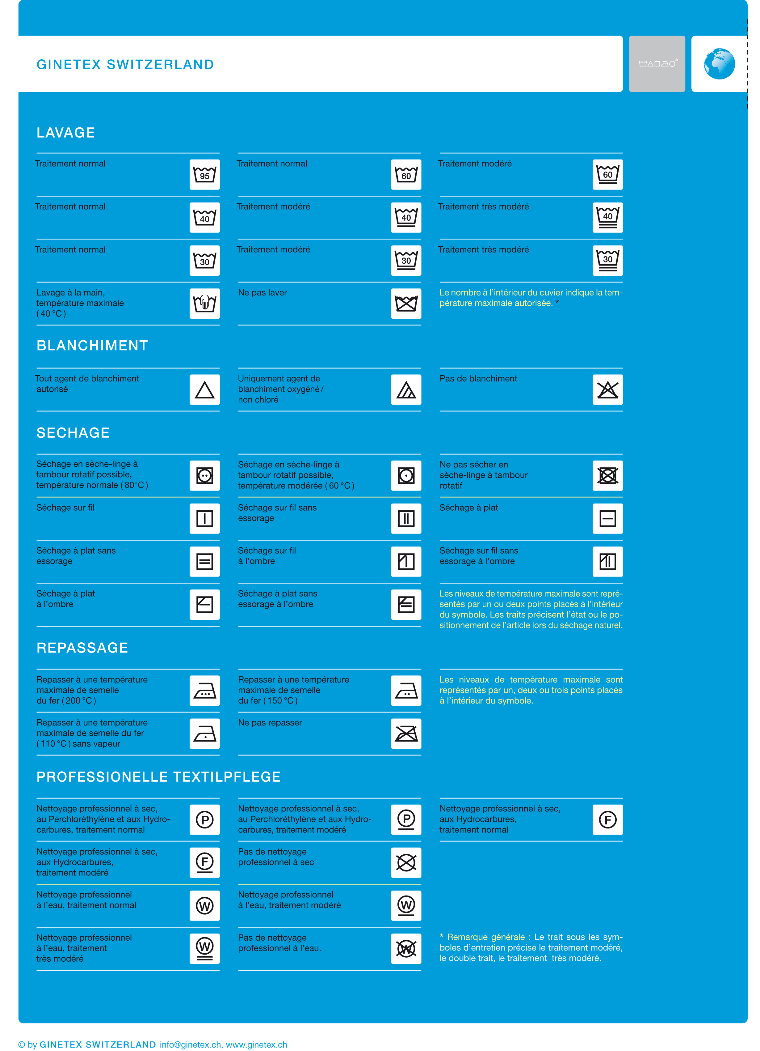 Symboles d'entretien des textiles de namensbaender